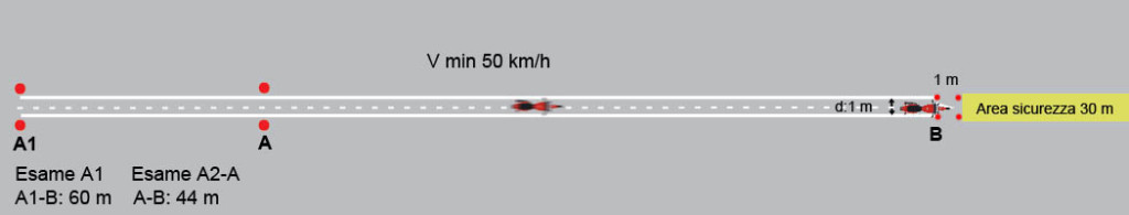 esame-moto-percorso-4